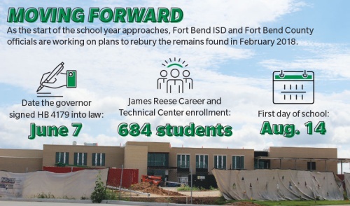 Construction on Fort Bend ISDu2019s James Reese Career and Technical Center continues on June 4 as district officials and students prepare for the first day of school on Aug. 14.n