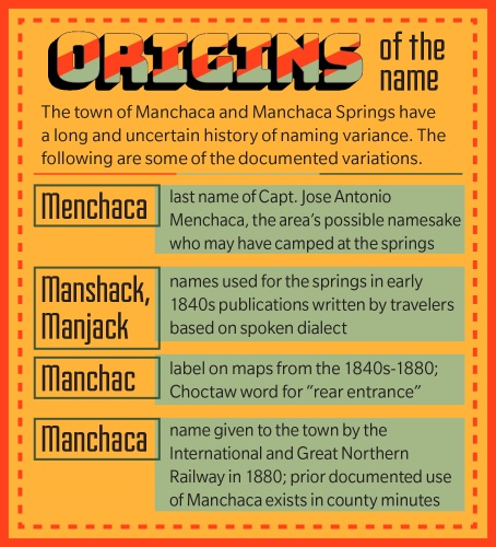 The town of Manchaca and Manchaca Springs have a long and uncertain history of naming variance. The following are some of the documented variations.