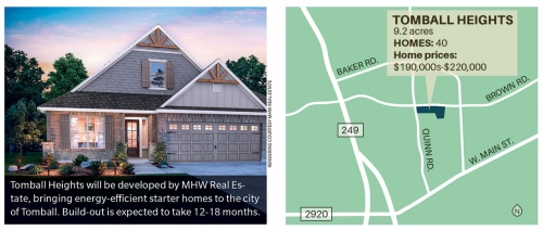 Tomball Heights will be developed by MHW Real Estate, bringing energy-efficient starter homes to the city of Tomball. Build-out is expected to take 12-18 months.