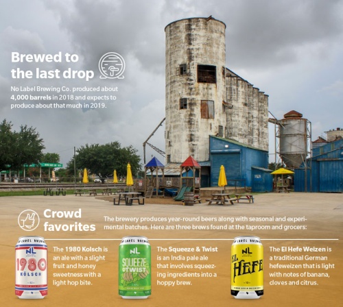 No Label Brewing Co. is located among Katyu2019s old rice silos and has a playground for children. 