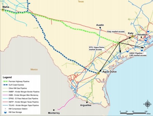 Last fall, Kinder Morgan released a preliminary map of the Permian Highway Pipeline route alongside some of the company's other planned and existing Texas pipelines. The Gulf Coast Express started operating in September.